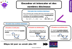 Evaluation et bilan sur encadrer et intercaler des nombres décimaux : 4eme Primaire - PDF à imprimer