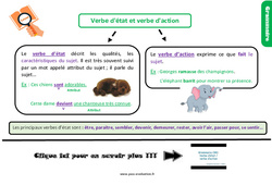 Evaluation avec le corrigé sur le verbe d’action et verbe d’état - Bilan  : 4eme Primaire - PDF à imprimer