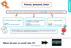 Evaluation avec le corrigé - Passé, présent, futur - Bilan  : 2eme Primaire - PDF à imprimer