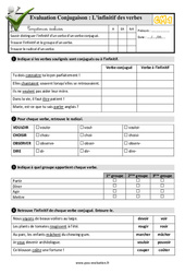 L’infinitif des verbes - Examen Evaluation- Fiches QCM - Quiz : 4eme Primaire - PDF à imprimer
