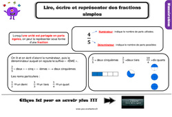 Evaluation et bilan sur comment lire, écrire et représenter les fractions simples : 5eme Primaire - PDF à imprimer