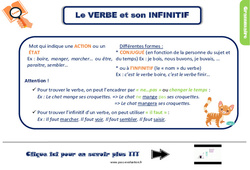 Evaluation et Bilan sur le verbe et son infinitif : 3eme Primaire - PDF à imprimer