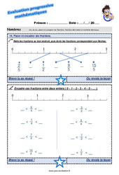 Placer et encadrer des fractions - Examen Evaluation progressive : 4eme Primaire