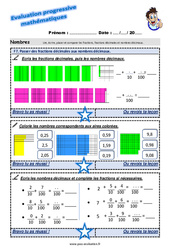 Passer des fractions décimales aux nombres décimaux - Examen Evaluation progressive : 4eme Primaire - PDF à imprimer