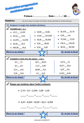 Comparer et ranger des nombres décimaux - Examen Evaluation progressive : 4eme Primaire - PDF à imprimer