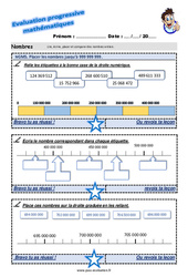 Placer les nombres jusqu’à 999 999 999 - Examen Evaluation progressive : 4eme Primaire - PDF à imprimer