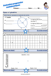Décrire, reproduire et construire des cercles - Examen Evaluation progressive : 4eme Primaire - PDF à imprimer