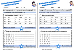 Comparer et ranger les nombres jusqu’à 99 - Examen Evaluation progressive : 2eme Primaire - PDF à imprimer