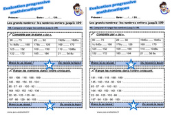 Comparer et ranger les nombres jusqu’à 199 - Examen Evaluation progressive : 2eme Primaire - PDF à imprimer