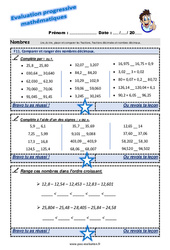 Comparer et ranger des nombres décimaux - Examen Evaluation progressive : 5eme Primaire - PDF à imprimer