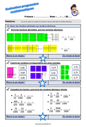 Passer des fractions décimales aux nombres décimaux - Examen Evaluation progressive : 5eme Primaire - PDF à imprimer