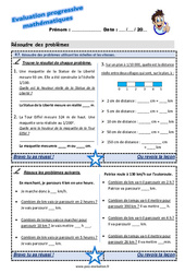 Résoudre des problèmes utilisant les échelles et les vitesses - Examen Evaluation progressive : 5eme Primaire - PDF à imprimer
