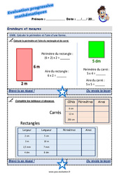 Calculer le périmètre et l’aire d’une forme - Examen Evaluation progressive : 5eme Primaire - PDF à imprimer