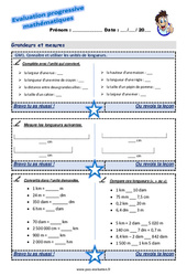 Connaître et utiliser les unités de longueurs - Examen Evaluation progressive : 5eme Primaire - PDF à imprimer