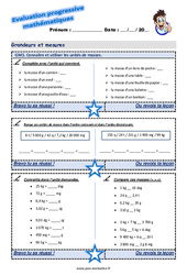 Connaître et utiliser les unités de masses - Examen Evaluation progressive : 5eme Primaire - PDF à imprimer