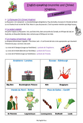 English - speaking countries and United Kingdom - Cours, Leçon d'anglais  - Séquence 10 - My English Pass : 3eme, 4eme Primaire - PDF gratuit à imprimer