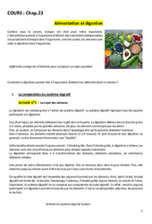Alimentation et digestion - Cours : 1ere Secondaire - PDF à imprimer
