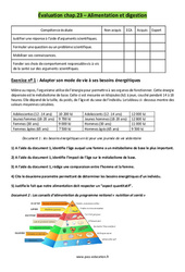 Alimentation et digestion - Examen Evaluation avec les corrigés : 1ere Secondaire - PDF à imprimer