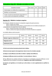 Monde microbien et santé - Examen Evaluation avec les corrigés : 3eme Secondaire - PDF à imprimer