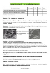La reproduction humaine - Examen Evaluation avec les corrigés : 1ere Secondaire - PDF à imprimer