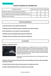 L’évolution de la biodiversité - Exercices corrigés : 3eme Secondaire - PDF à imprimer