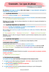 Les types de phrase - Cours : 1ere Secondaire - PDF à imprimer
