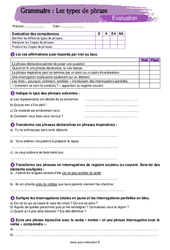 Les types de phrase - Examen Evaluation avec la correction : 1ere Secondaire - PDF à imprimer