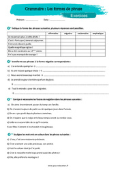 Les formes de phrase - Exercices avec les corrigés : 1ere Secondaire - PDF à imprimer