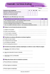 Les formes de phrase - Examen Evaluation avec la correction : 1ere Secondaire - PDF à imprimer