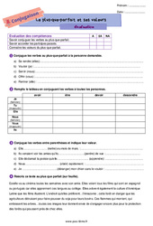 Le plus - que - parfait et ses valeurs - Examen Evaluation de conjugaison pour la  : 6eme Primaire - PDF à imprimer
