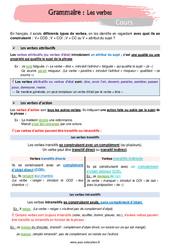 Les verbes attributifs et d'action - Cours : 1ere Secondaire - PDF à imprimer