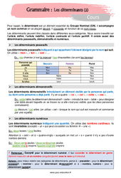 Les déterminants (2) - Cours : 1ere Secondaire - PDF à imprimer