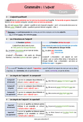 L’adjectif - Séquence complète : 1ere Secondaire - PDF à imprimer