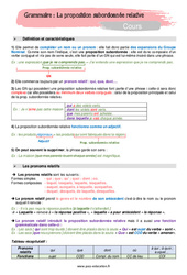 La proposition subordonnée relative - Cours : 1ere Secondaire - PDF à imprimer