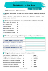 Le futur simple - Exercices avec les corrigés : 1ere Secondaire - PDF à imprimer