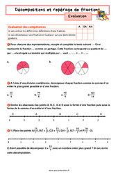 Décomposition et repérage de fractions - Examen Evaluation avec la correction : 1ere Secondaire - PDF à imprimer