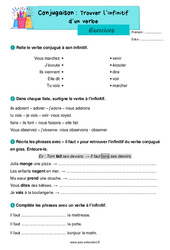 Trouver l’infinitif d’un verbe conjugué - Exercices de conjugaison : 2eme Primaire - PDF à imprimer