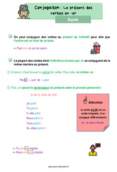 Le présent des verbes en - er - Cours, Leçon de conjugaison : 2eme Primaire - PDF gratuit à imprimer
