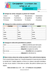 Le présent des verbes en - er - Exercices de conjugaison : 2eme Primaire - PDF à imprimer