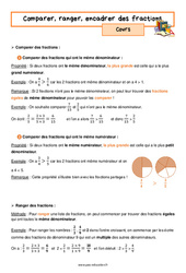 Comparer, ranger, encadrer des fractions - Cours : 1ere Secondaire - PDF à imprimer