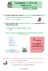 Le futur des verbes en - er - Cours, Leçon de conjugaison : 2eme Primaire - PDF gratuit à imprimer
