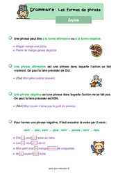 Les formes de phrase - Cours, Leçon de grammaire : 2eme Primaire - PDF gratuit à imprimer
