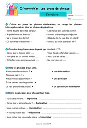 Les types de phrase - Exercices de grammaire : 2eme Primaire - PDF à imprimer