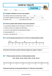 Les nombres relatifs - Exercices avec les corrigés : 1ere Secondaire - PDF à imprimer