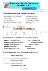 Identifier les pronoms personnels sujets - Exercices de grammaire : 2eme Primaire - PDF à imprimer