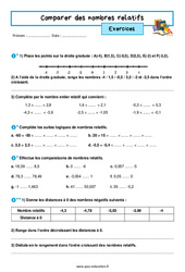 Comparer des nombres relatifs - Exercices avec les corrigés : 1ere Secondaire - PDF à imprimer