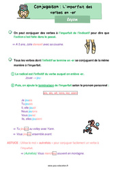 Imparfait des verbes en - er - Cours, Leçon de conjugaison : 2eme Primaire - PDF gratuit à imprimer