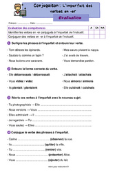 Imparfait des verbes en - er - Évaluation de conjugaison : 2eme Primaire - PDF à imprimer