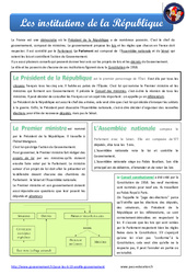Institutions de la République - EMC : 4eme, 5eme Primaire - PDF à imprimer