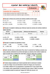 Ajouter des nombres relatifs - Examen Evaluation avec la correction : 1ere Secondaire - PDF à imprimer